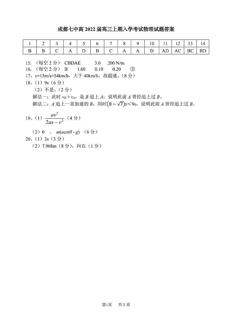 22届高三理科物理上期入学考试试卷答案第1页