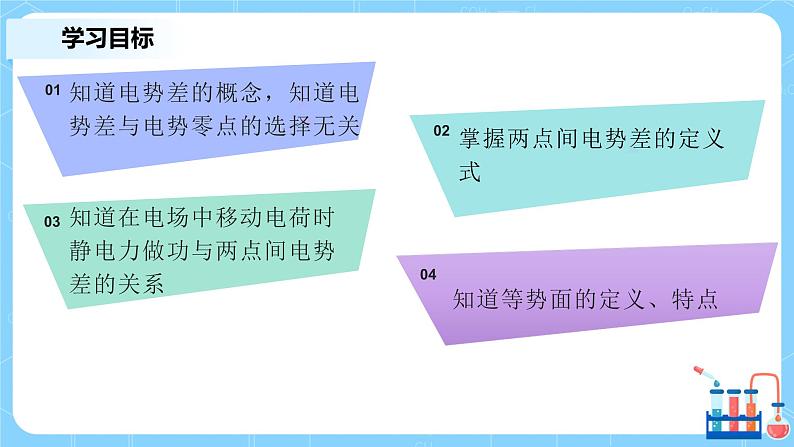 人教版(2019)高中物理必修三10.2《电势差》课件+教案+同步习题+学案03