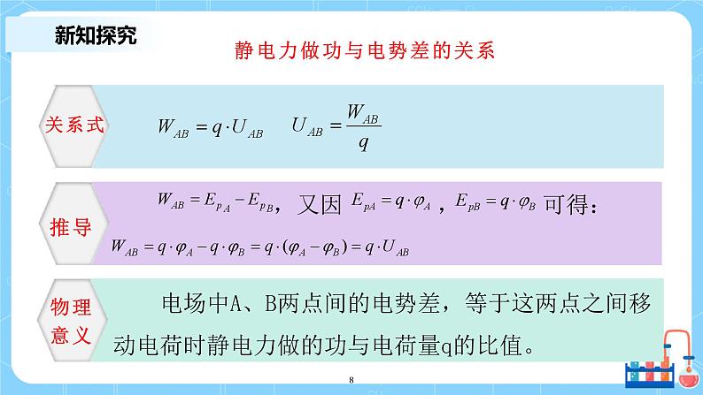 人教版(2019)高中物理必修三10.2《电势差》课件+教案+同步习题+学案08