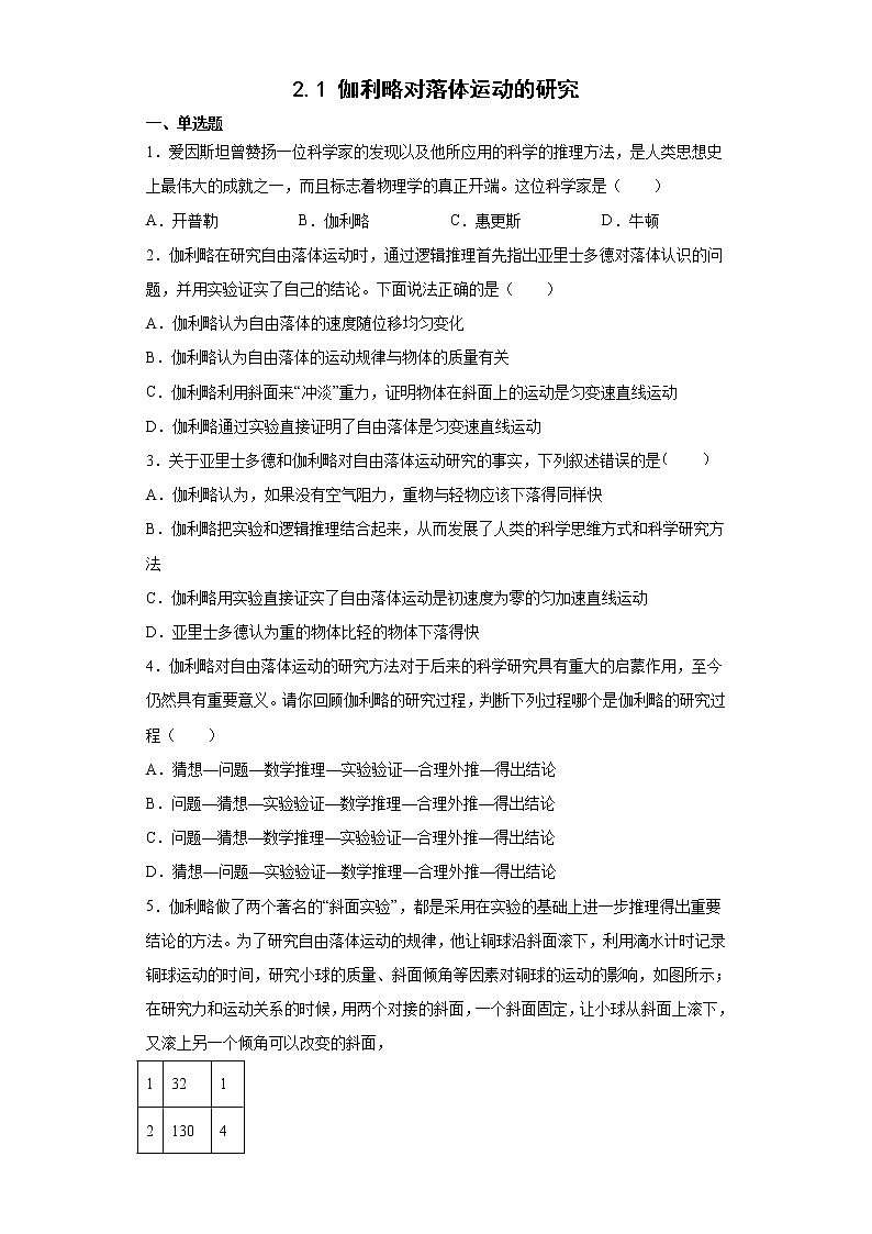 2021-2022学年沪科版必修第一册2.1伽利略对落体运动的研究同步练习(1)(解析版)学案第1页