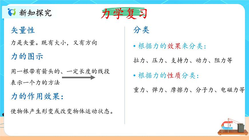 3.1《重力與彈力》課件第6頁(yè)