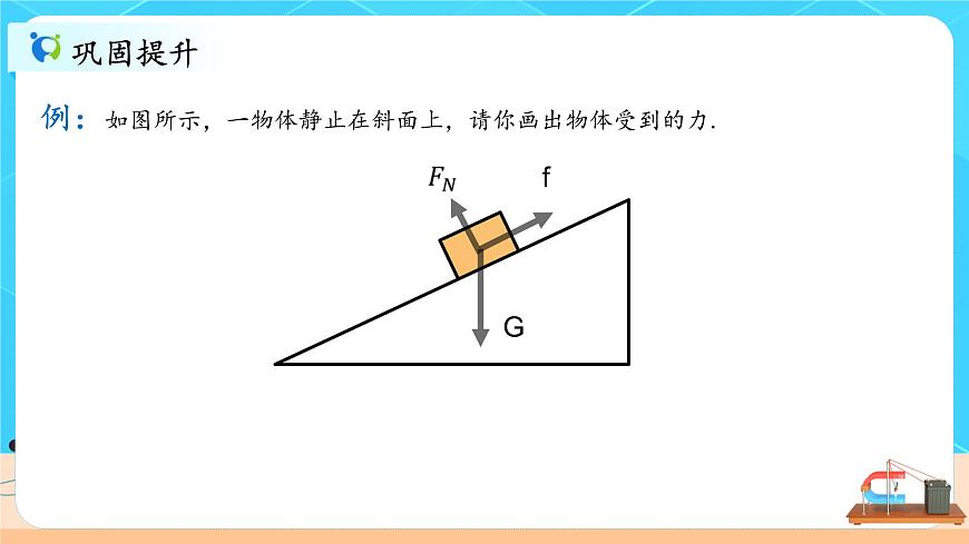 3.1《重力與彈力》課件第7頁(yè)
