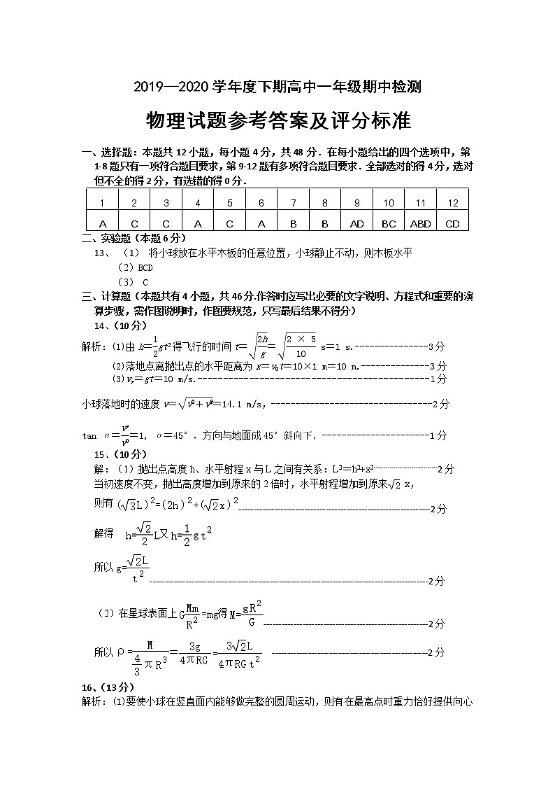 2020河南省商城县高一下学期期中考试物理PDF版含答案01