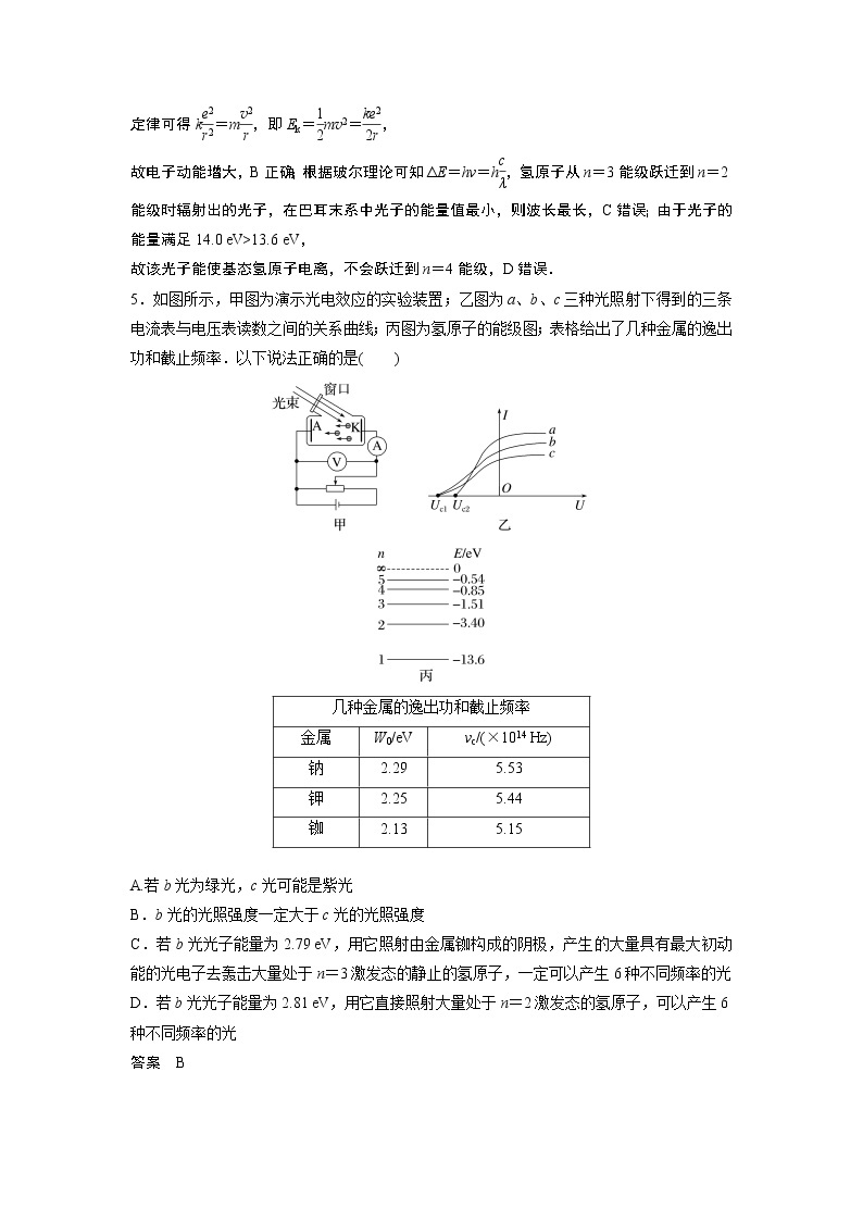 2023届高考一轮复习（老高考）第十三章 微专题85　原子结构和原子核【解析版】03