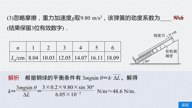 专题八 第23课时　力学实验(2)——力学其他实验课件PPT08