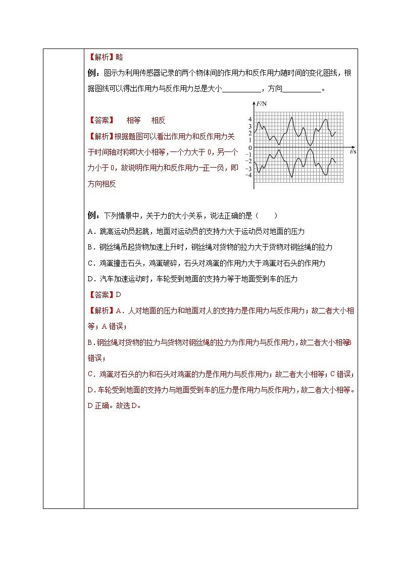 3.3《牛顿第三定律》课件+教案03