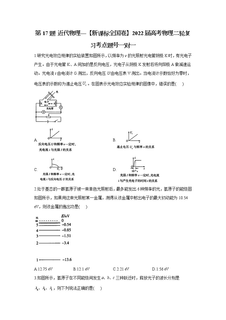 第17题 近代物理——【新课标全国卷】2022届高考物理考点题号一对一第1页