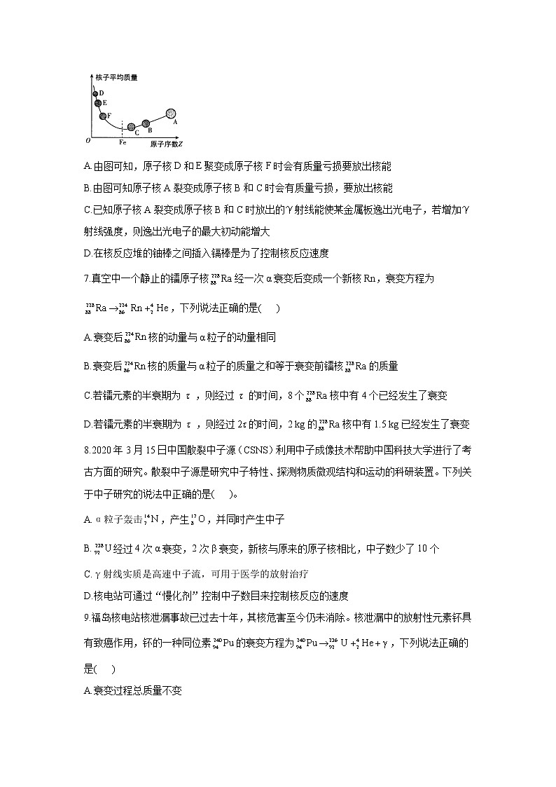 第17题 近代物理——【新课标全国卷】2022届高考物理考点题号一对一第3页
