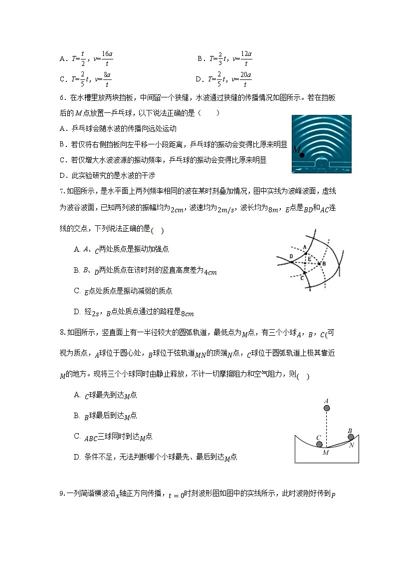 2021-2022学年辽宁省抚顺市第一中学高二下学期第二次周测物理试题(Word版)第2页