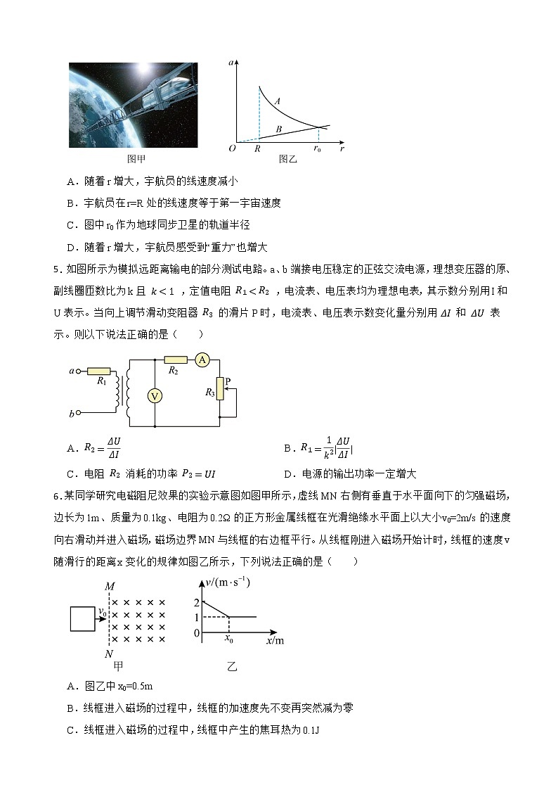 2022届河北省保定一中高三下学期物理七校联合第一次模拟考试试卷(解析版)第2页
