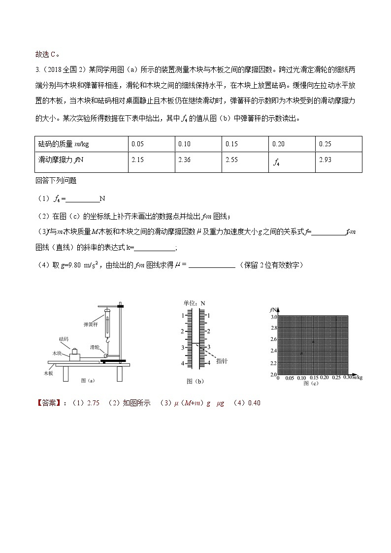 专题06 力学实验2—验证牛顿第二定律及动摩擦因数的测定(解析版)第3页