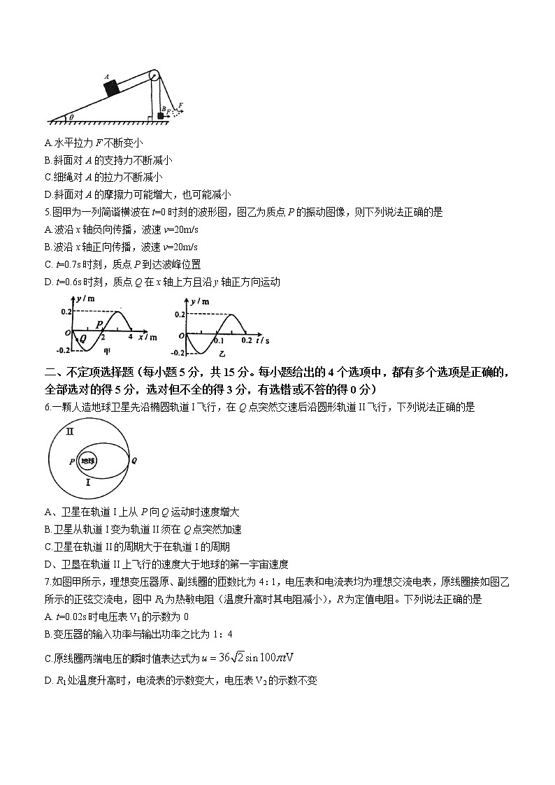 2022天津市部分区高三下学期质量检查调查(一)物理试题无答案第2页