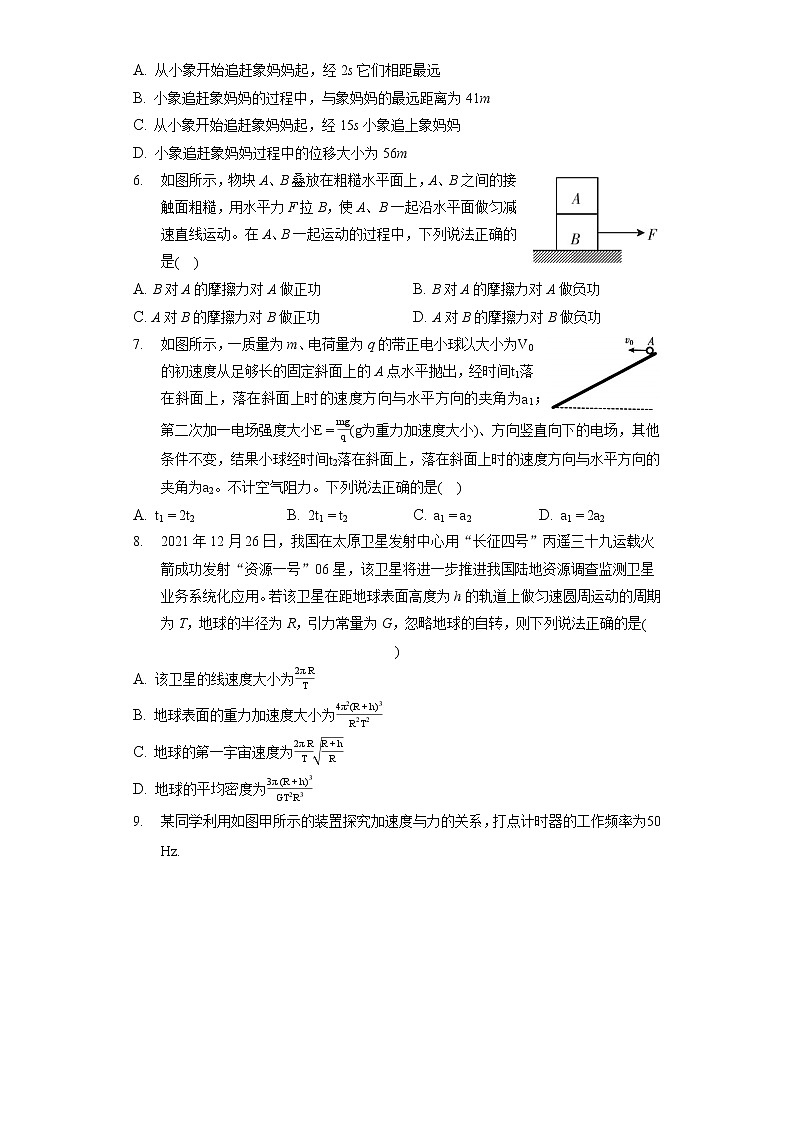 2022年陕西省榆林市高考物理二模试卷(含答案解析)02