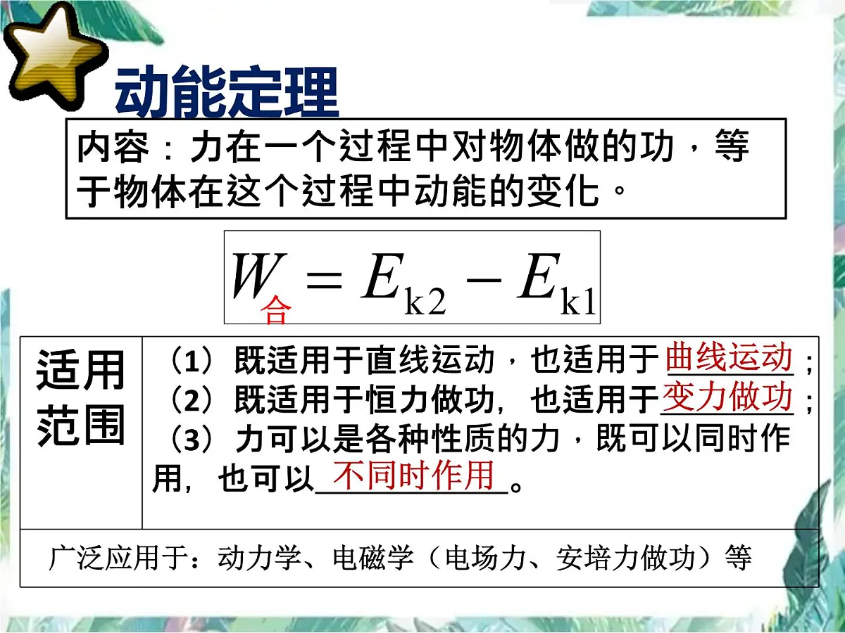 高考二轮复习 动能定理 专题复习优质课件第3页