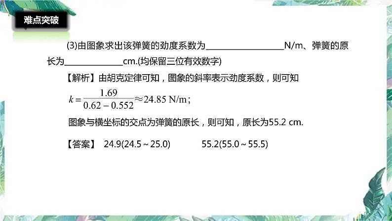 高考物理二轮复习 力学实验 优质课件07