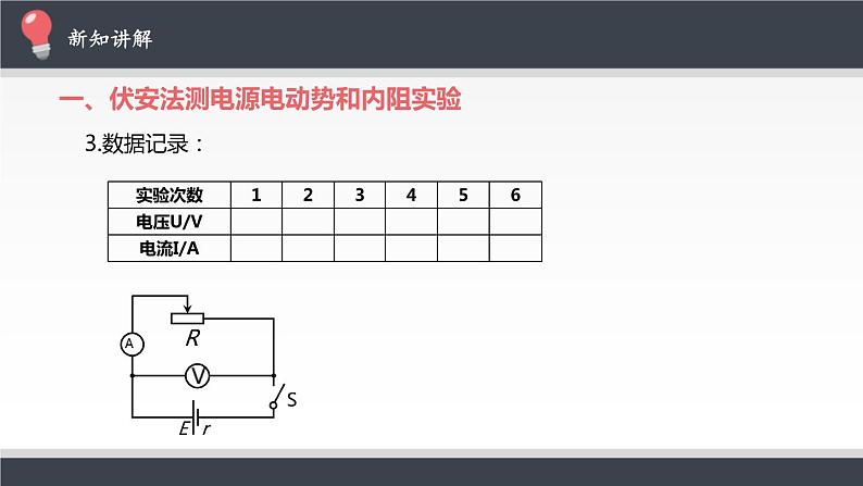物理必修3 实验:电池电动势和内阻的测量课件PPT06
