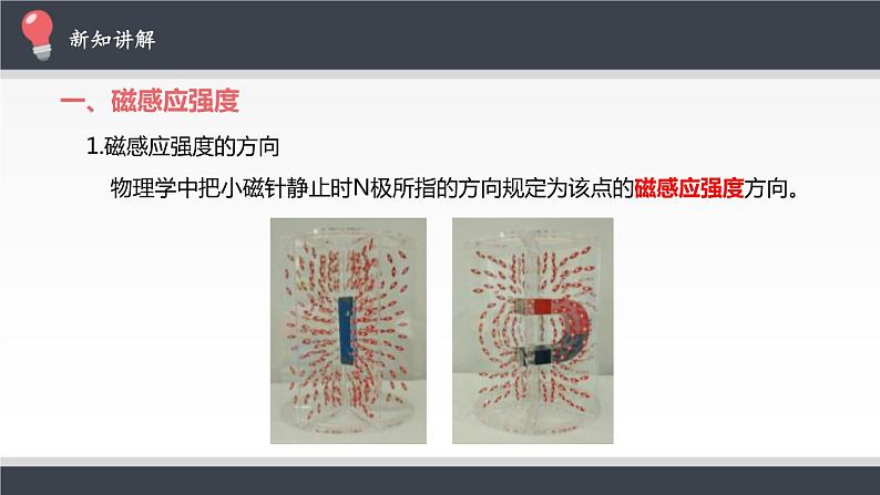 磁感应强度 磁通量课件PPT06