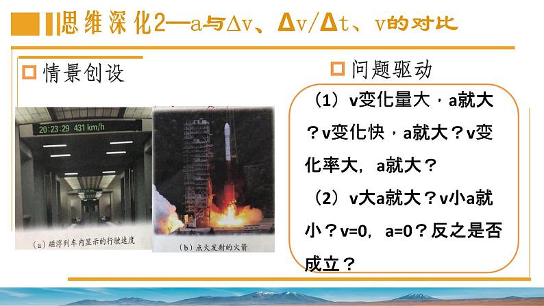 1.4 加速度 课件 -高一上学期物理鲁科版(2019)必修第一册07