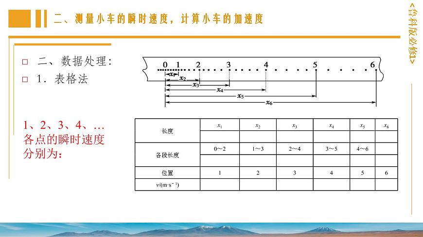 2.4科學(xué)測量：做直線運(yùn)動(dòng)物體的瞬時(shí)速度課件PPT第6頁