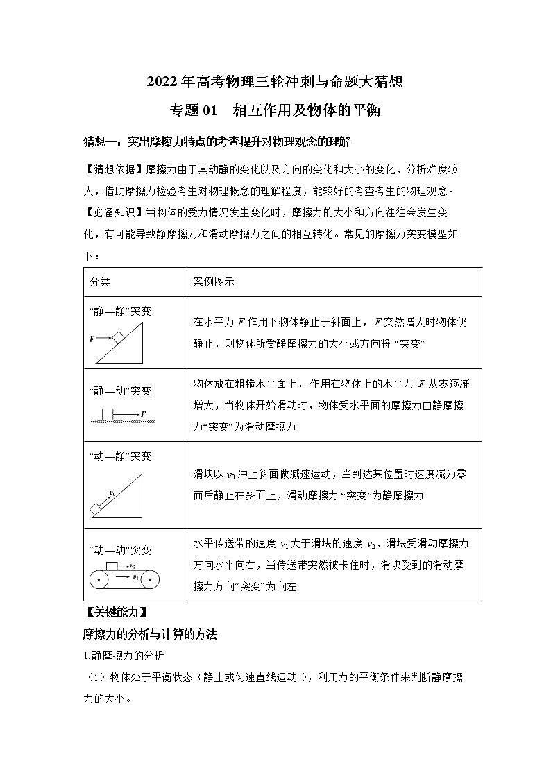 专题01 相互作用及物体的平衡-2022年高考物理三轮冲刺与命题大猜想第1页