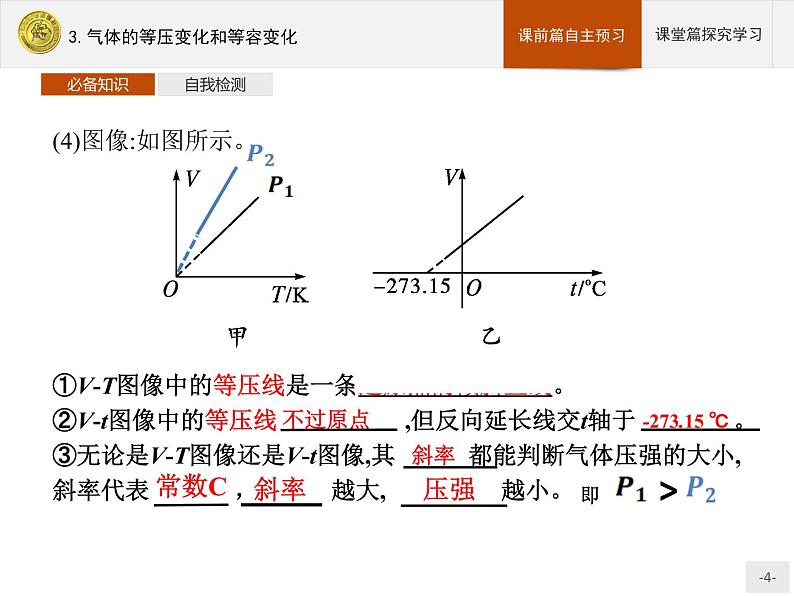 人教版 (2019) 选择性必修 第三册2.3气体的等压和等容变化课件PPT04