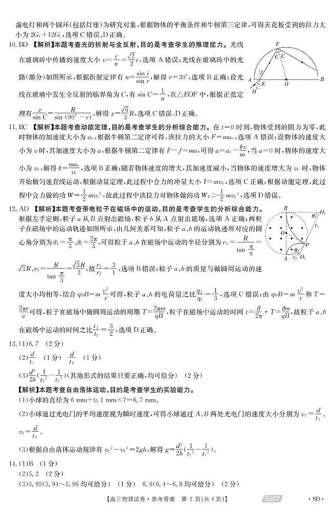2021届山东省济南市章丘区高三下学期5月高考模考物理试题 PDF版02