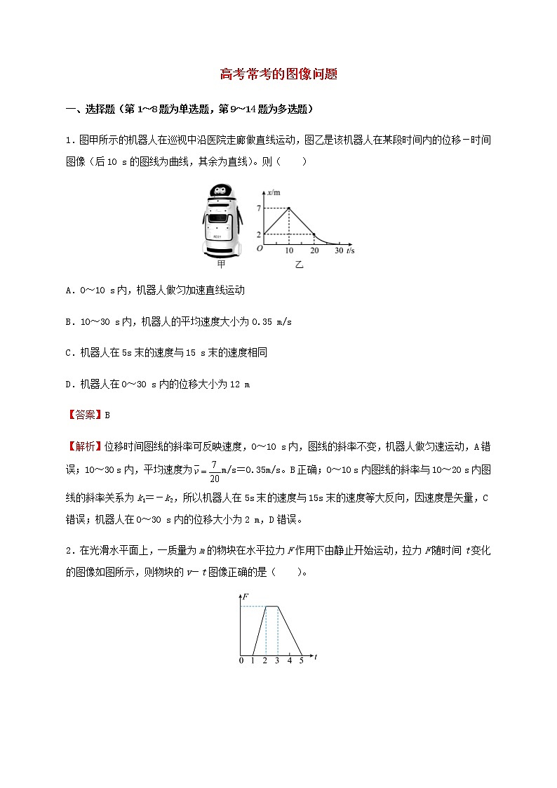 2022届高考物理二轮提升复习4高考常考的图像问题习题含解析第1页