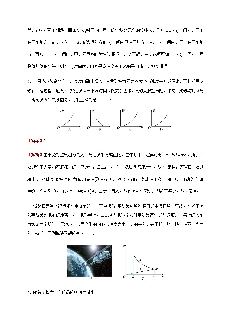 2022届高考物理二轮提升复习4高考常考的图像问题习题含解析第3页