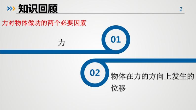 高中物理沪科课标版《机械能守恒定律》《功》课件02