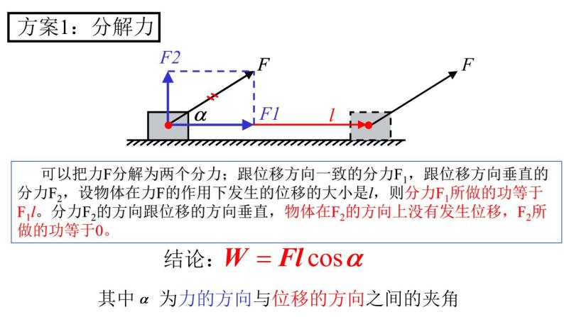 高中物理沪科课标版《机械能守恒定律》《功》课件07