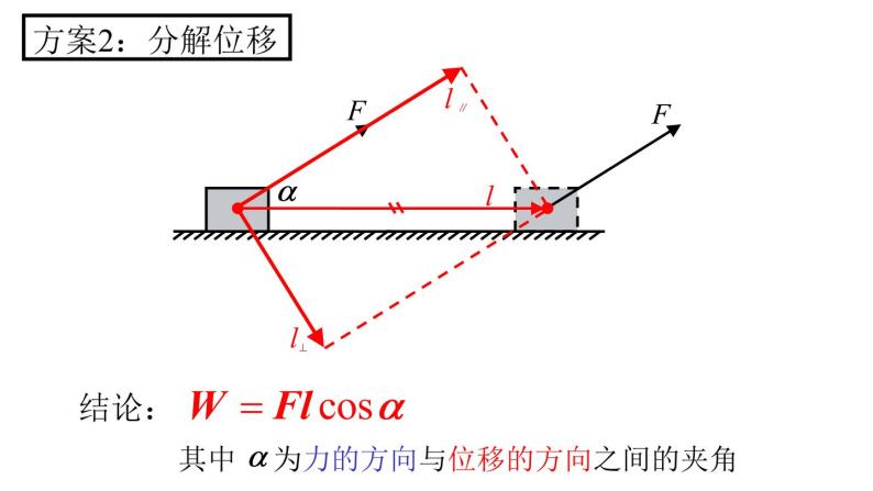 高中物理沪科课标版《机械能守恒定律》《功》课件08