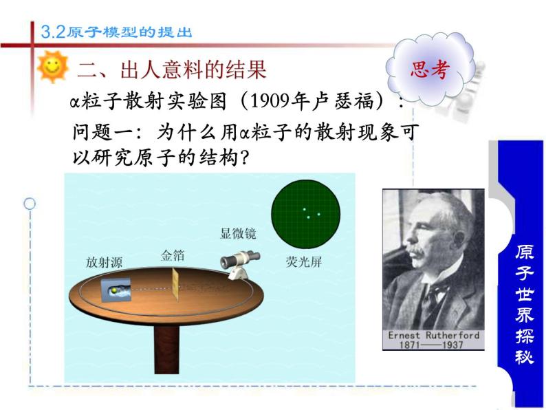 高中物理沪科教课标版原子模型的提出课件05