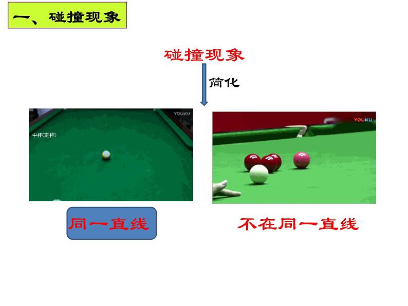 高中物理教科课标版 碰撞课件第4页