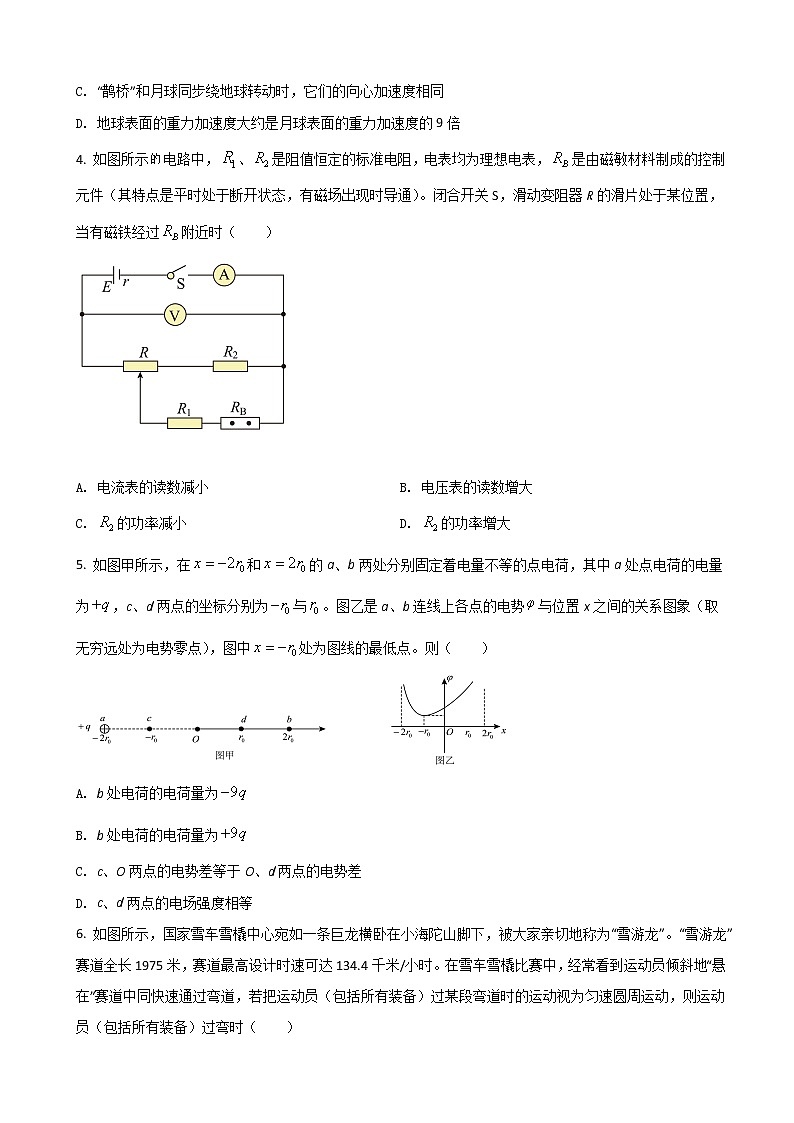 2022届重庆市南开中学高三下学期第八次质量检测物理试题第2页