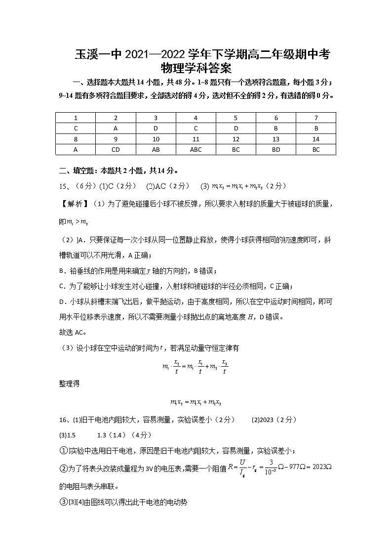 玉溪一中2023届高二下学期期中考物理答案第1页