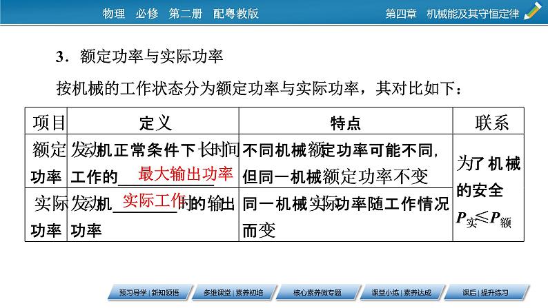 2022-2023年粤教版(2019)新教材高中物理必修2 第4章机械能及其守恒定律4-2功率课件07