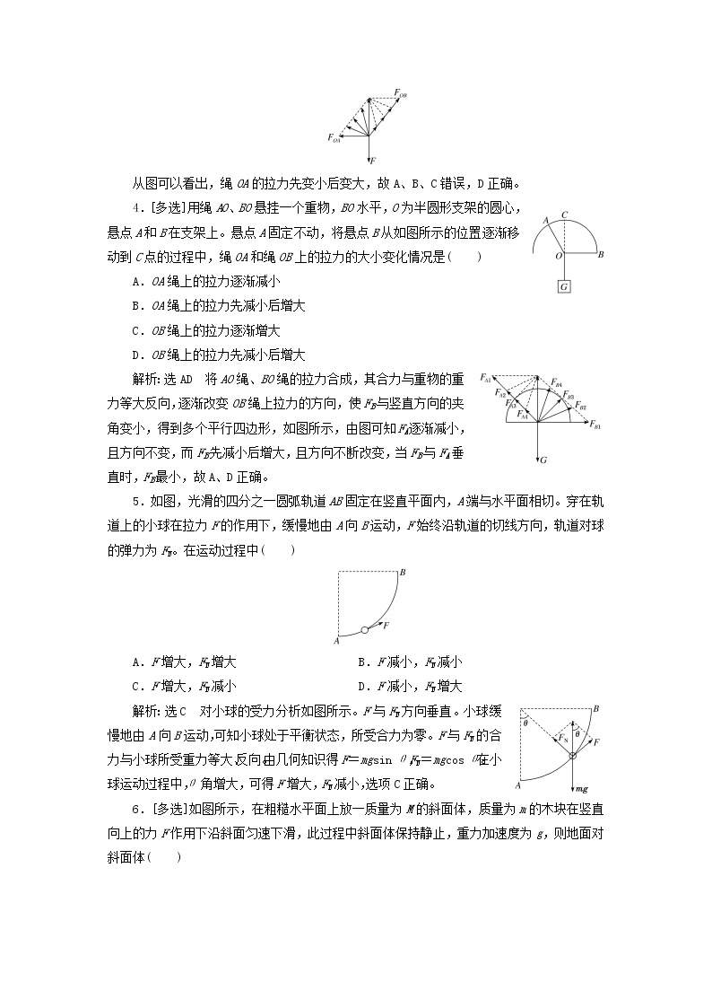 新人教版高中物理必修第一册课时检测15习题课三共点力平衡的三类问题含解析02