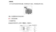 高中物理人教版 (2019)选择性必修 第二册3 变压器学案