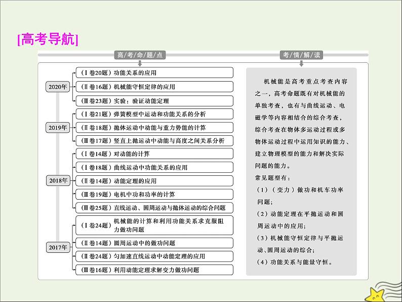 高考物理一轮复习第五章机械能及其守恒定律第一节功和功率课件03