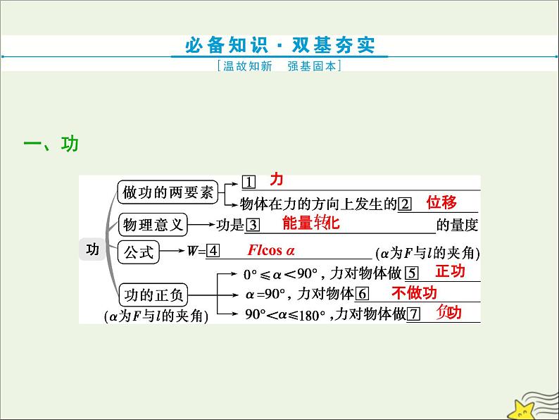 高考物理一轮复习第五章机械能及其守恒定律第一节功和功率课件04