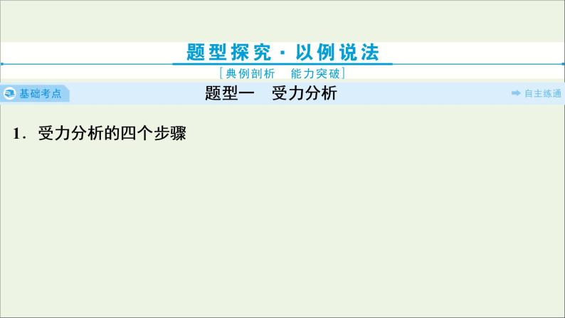 江苏专用高考物理一轮复习第二章相互作用素养提升课二受力分析共点力的平衡课件+学案03