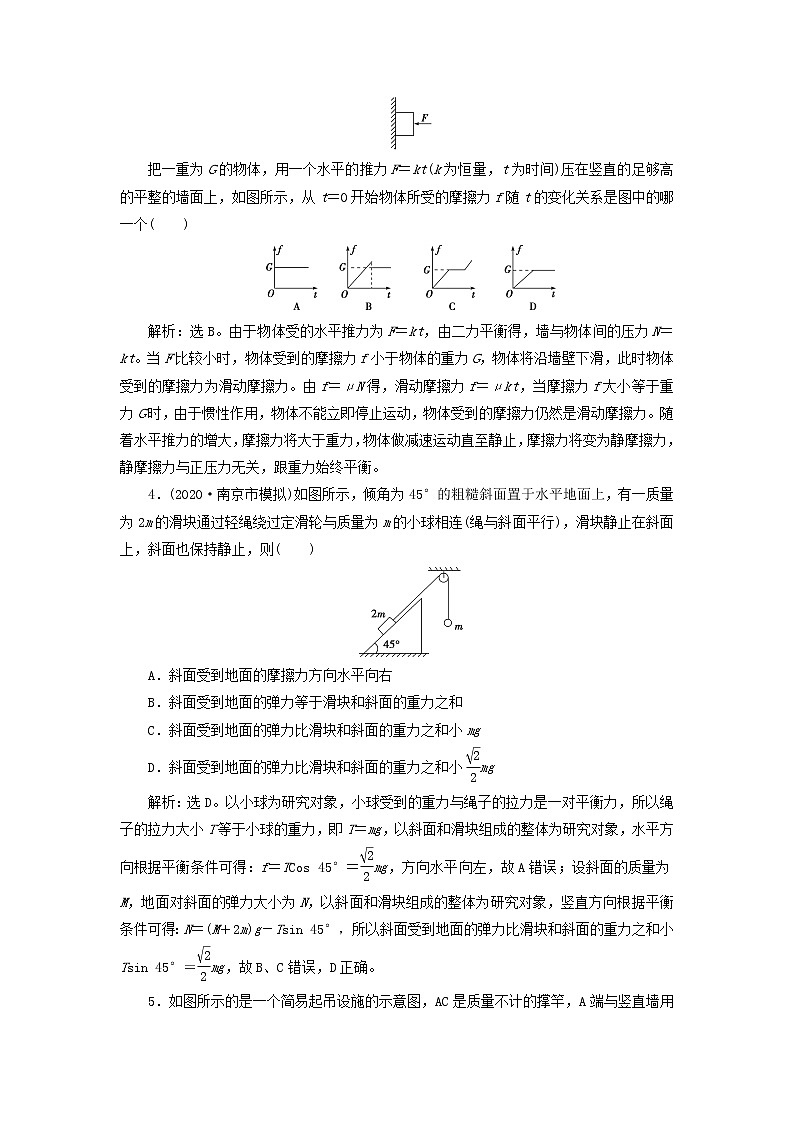 江苏专用高考物理一轮复习第二章相互作用章末过关检测课件+章末过关检测02