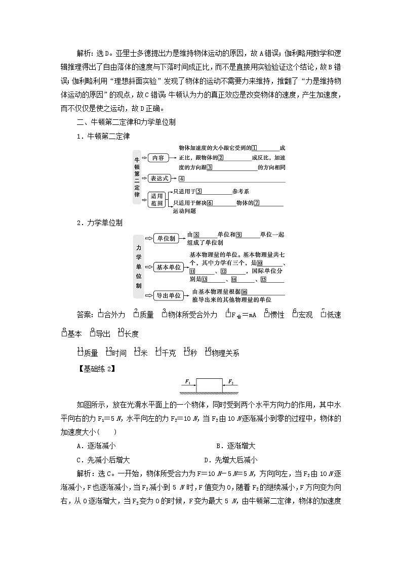 江苏专用高考物理一轮复习第三章牛顿运动定律第一节牛顿运动三定律课件+学案02