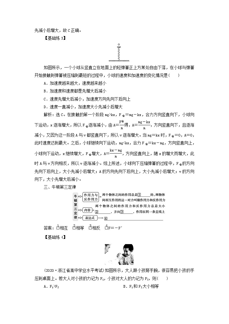 江苏专用高考物理一轮复习第三章牛顿运动定律第一节牛顿运动三定律课件+学案03