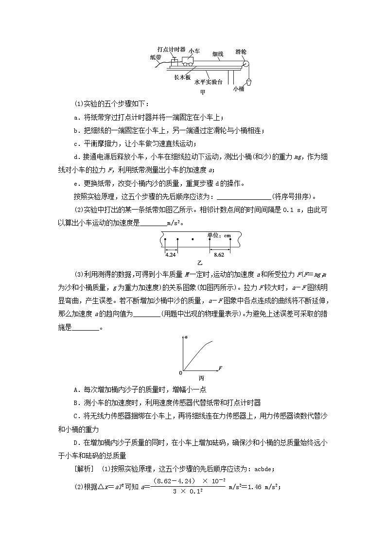 江苏专用高考物理一轮复习第三章牛顿运动定律实验四验证牛顿运动定律学案第3页