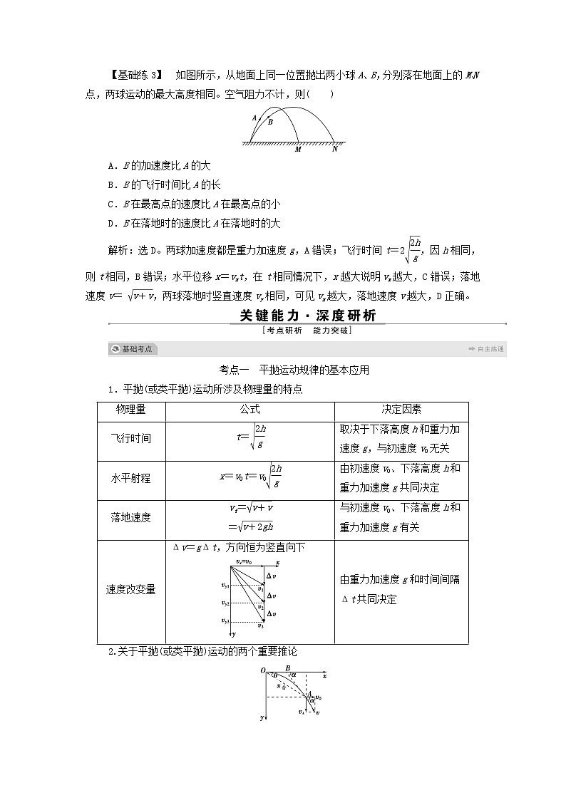 江苏专用高考物理一轮复习第四章曲线运动万有引力与航天第二节抛体运动课件+学案02