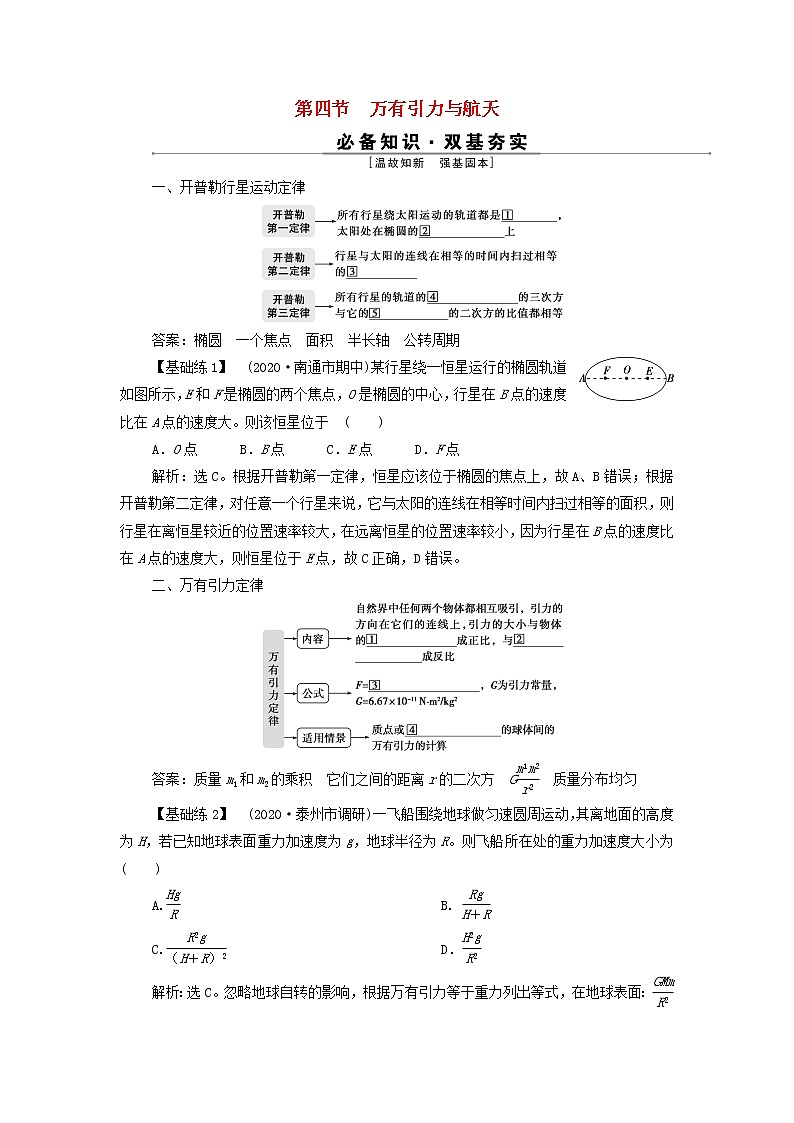 江苏专用高考物理一轮复习第四章曲线运动万有引力与航天第四节万有引力与航天学案第1页
