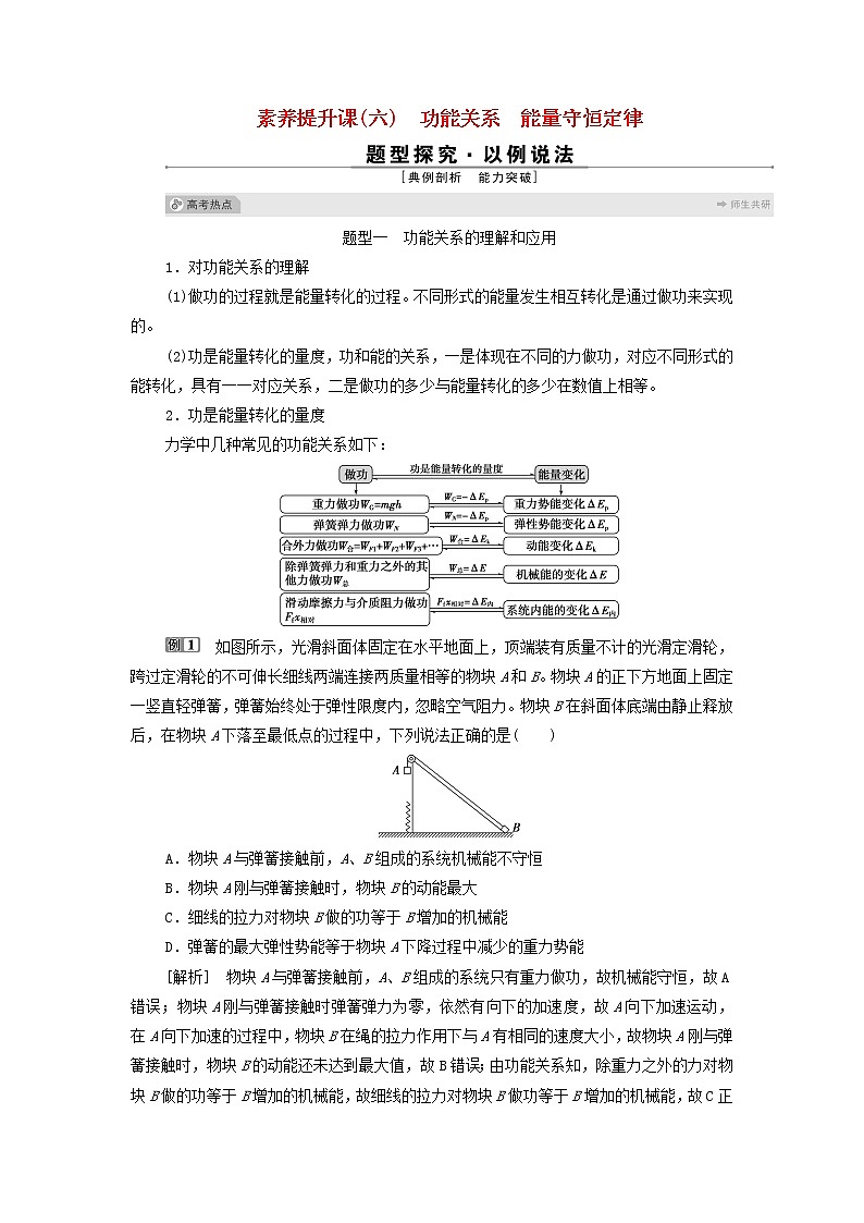 江苏专用高考物理一轮复习第五章机械能及其守恒定律素养提升课六功能关系能量守恒定律学案第1页