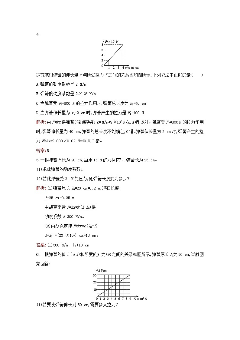 新人教版高中物理必修1第三章相互作用第2节弹力2作业含解析第2页