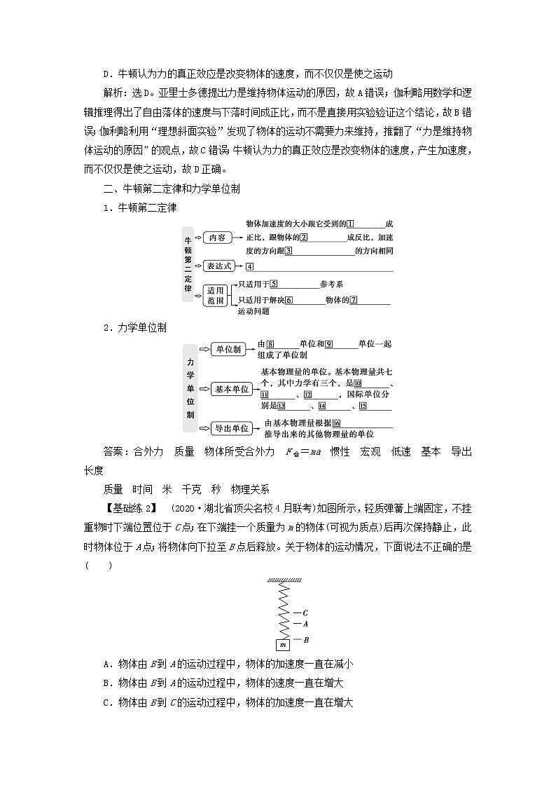 高考物理一轮复习第三章牛顿运动定律第一节牛顿运动三定律学案第2页